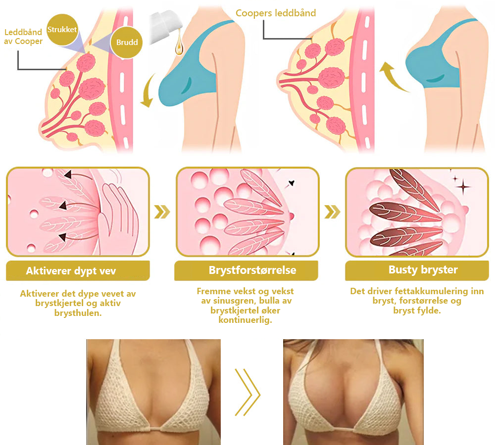 🍀🍀Siste dag rabatt: 80% rabatt🫧Fubsta® Avansert oppstrammende, rynke-reduserende krem: Gjenoppretter hudens elastisitet🫧